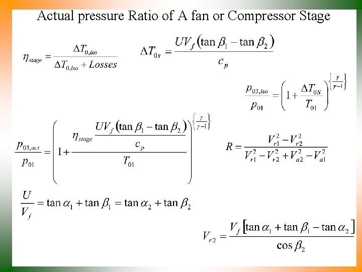 Actual pressure Ratio of A fan or Compressor Stage 