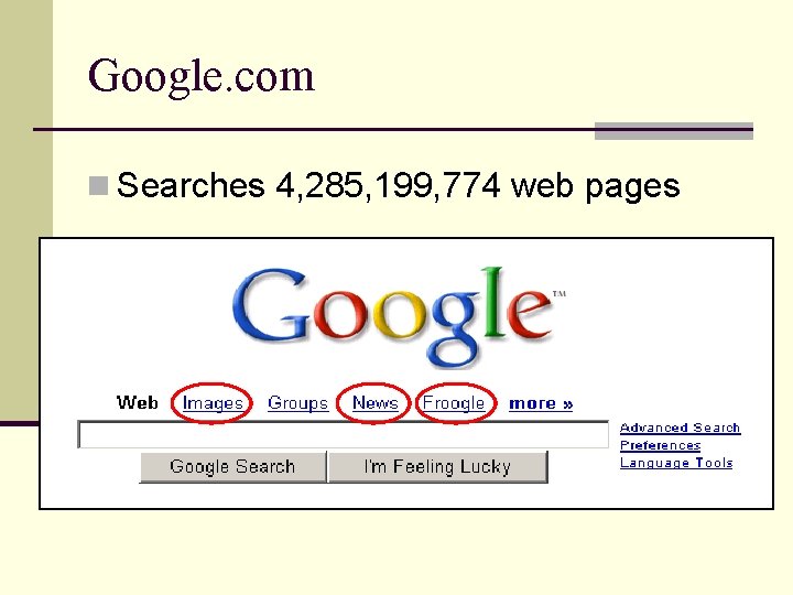 Google. com n Searches 4, 285, 199, 774 web pages 