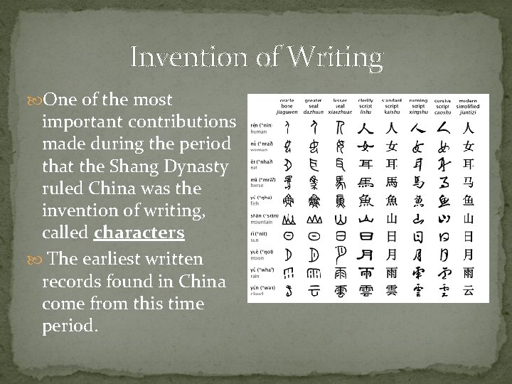 Invention of Writing One of the most important contributions made during the period that