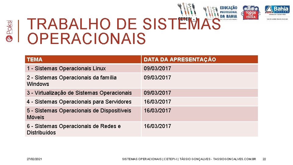 TRABALHO DE SISTEMAS OPERACIONAIS TEMA DATA DA APRESENTAÇÃO 1 - Sistemas Operacionais Linux 09/03/2017