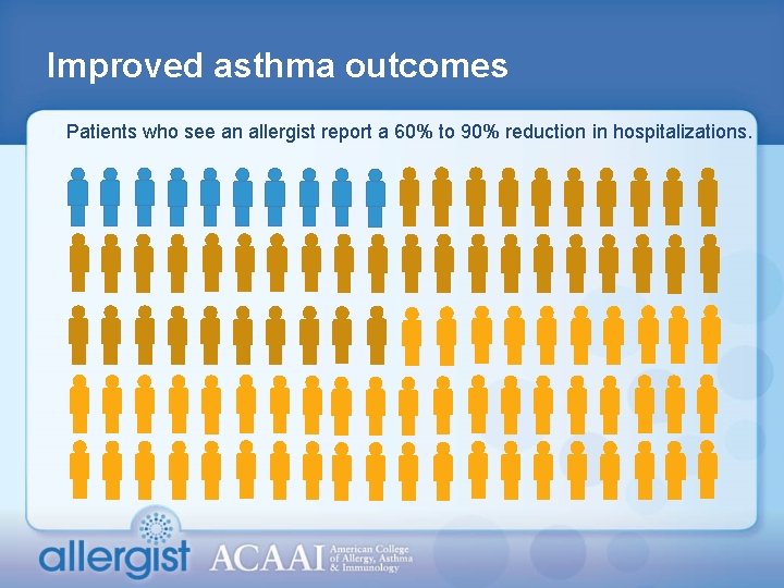 Improved asthma outcomes Patients who see an allergist report a 60% to 90% reduction