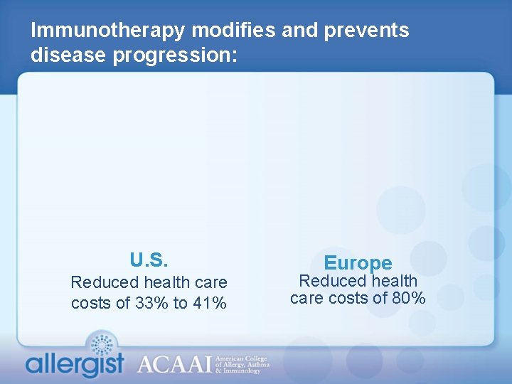 Immunotherapy modifies and prevents disease progression: U. S. Reduced health care costs of 33%