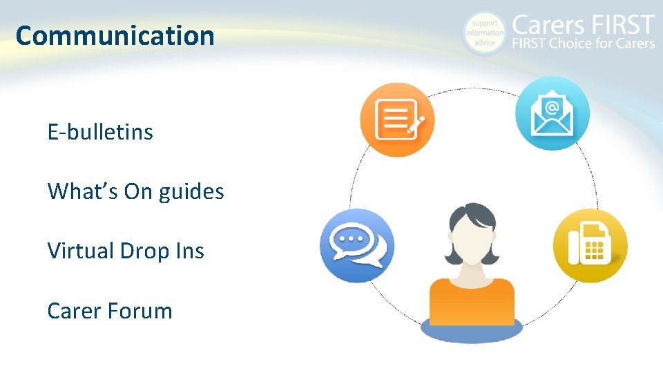 Communication E-bulletins What’s On guides Virtual Drop Ins Carer Forum 