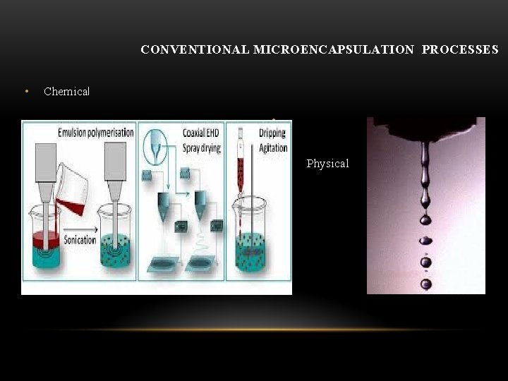 CONVENTIONAL MICROENCAPSULATION PROCESSES • Chemical • • Physical 
