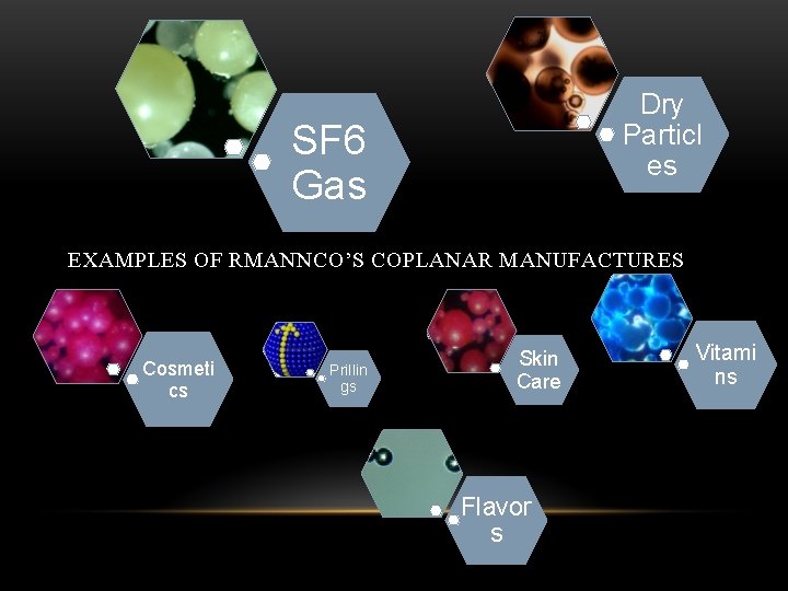 Dry Particl es SF 6 Gas EXAMPLES OF RMANNCO’S COPLANAR MANUFACTURES Cosmeti cs Prillin