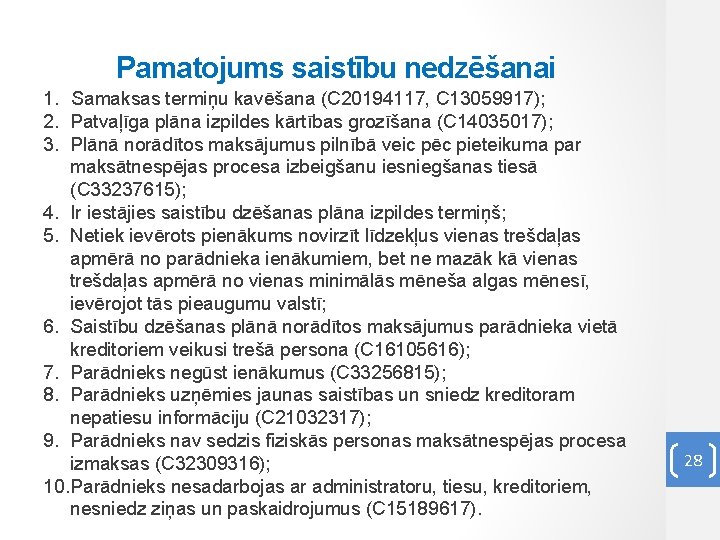 Pamatojums saistību nedzēšanai 1. Samaksas termiņu kavēšana (C 20194117, C 13059917); 2. Patvaļīga plāna