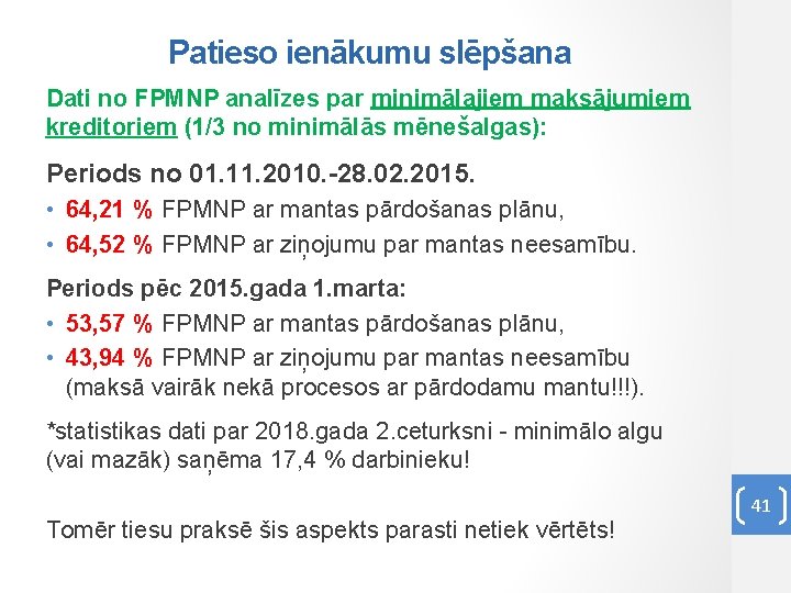 Patieso ienākumu slēpšana Dati no FPMNP analīzes par minimālajiem maksājumiem kreditoriem (1/3 no minimālās