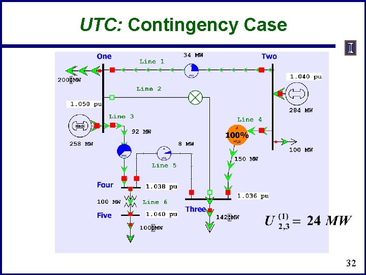 UTC: Contingency Case 32 UTC: Contingency Case 32