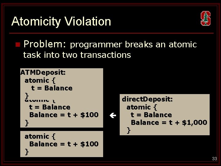 Atomicity Violation n Problem: programmer breaks an atomic task into two transactions ATMDeposit: atomic