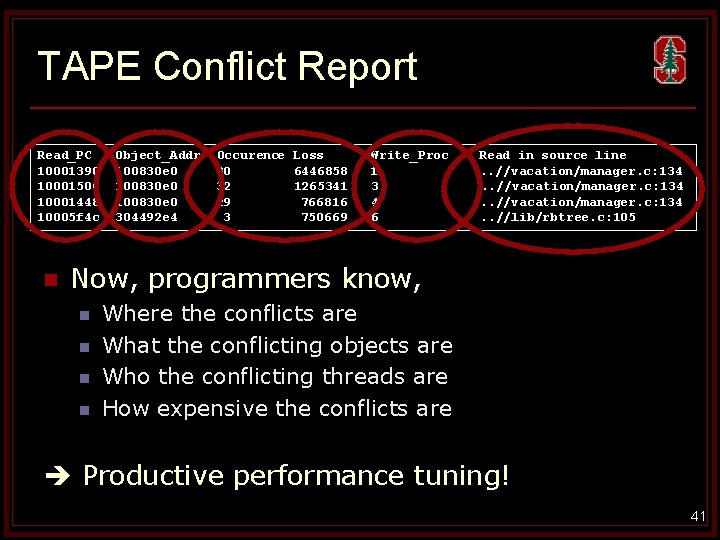 TAPE Conflict Report Read_PC 10001390 10001500 10001448 10005 f 4 c n Object_Addr 100830