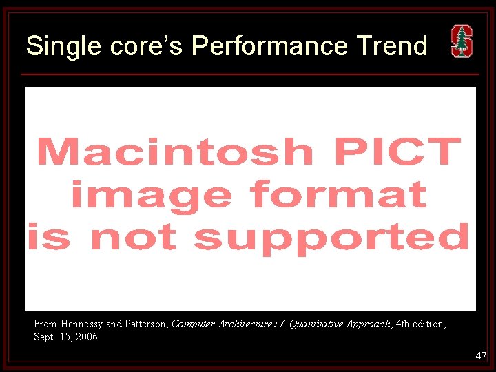 Single core’s Performance Trend From Hennessy and Patterson, Computer Architecture: A Quantitative Approach, 4