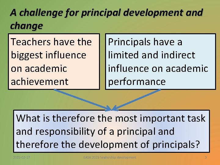 A challenge for principal development and change Teachers have the Principals have a biggest A challenge for principal development and change Teachers have the Principals have a biggest