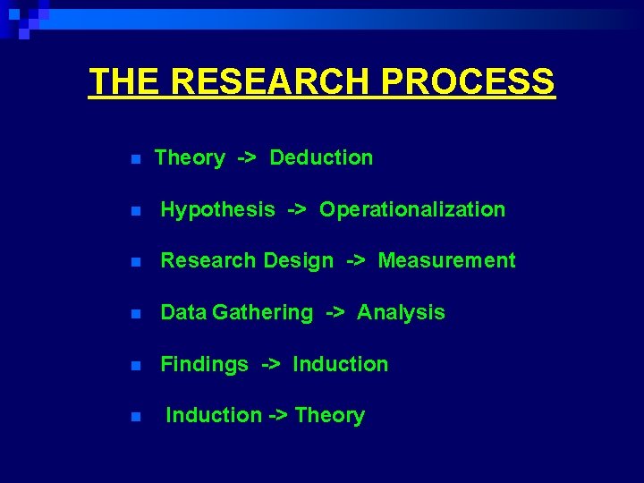 THE RESEARCH PROCESS n Theory -> Deduction n Hypothesis -> Operationalization n Research Design