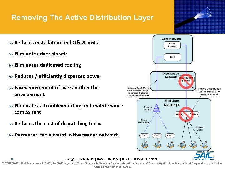 Removing The Active Distribution Layer Reduces installation and O&M costs Eliminates riser closets Eliminates