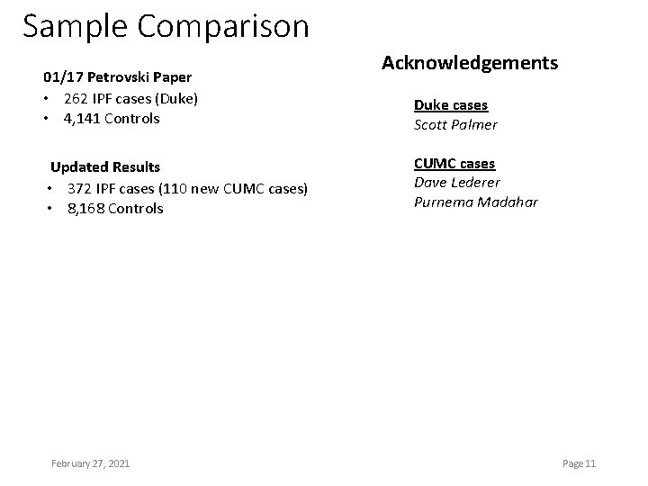 Sample Comparison 01/17 Petrovski Paper • 262 IPF cases (Duke) • 4, 141 Controls