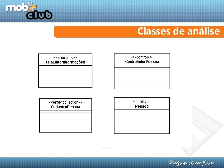 Classes de análise Pague sem fila 