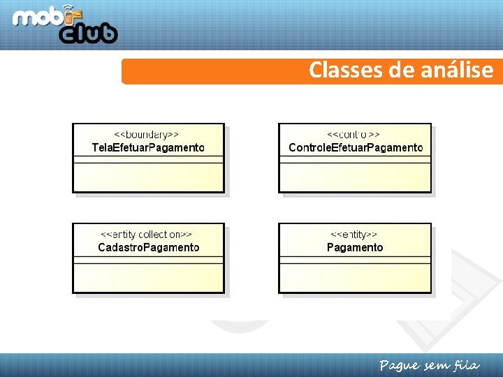 Classes de análise Pague sem fila 