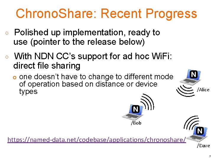 Chrono. Share: Recent Progress ♢ Polished up implementation, ready to use (pointer to the
