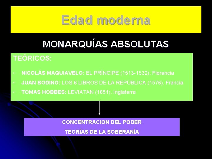 Edad moderna MONARQUÍAS ABSOLUTAS TEÓRICOS: • NICOLÁS MAQUIAVELO: EL PRÍNCIPE (1513 -1532). Florencia •