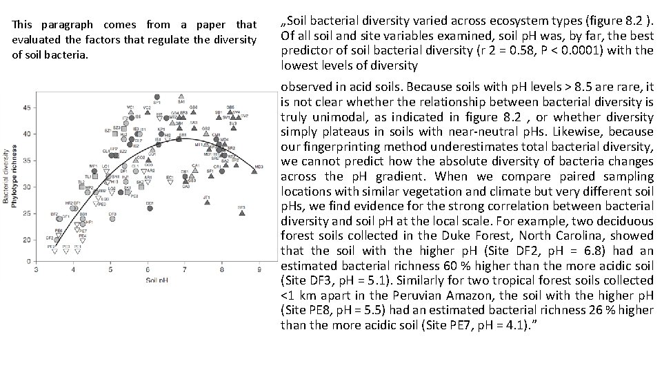 This paragraph comes from a paper that evaluated the factors that regulate the diversity This paragraph comes from a paper that evaluated the factors that regulate the diversity