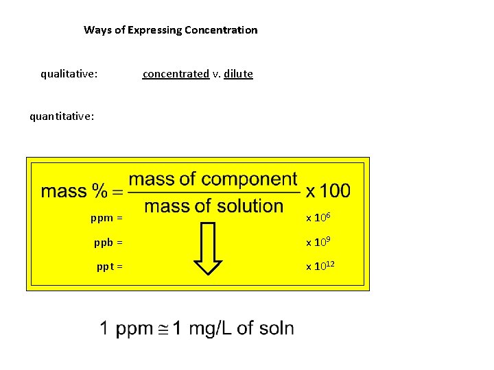 Ways of Expressing Concentration qualitative: concentrated v. dilute quantitative: ppm = x 106 ppb