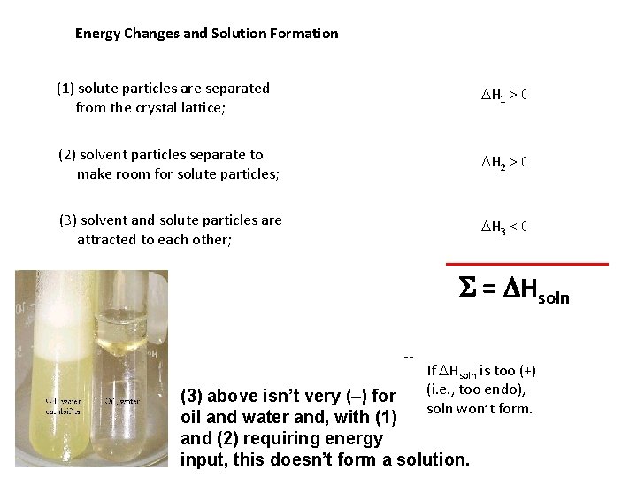Energy Changes and Solution Formation (1) solute particles are separated from the crystal lattice;