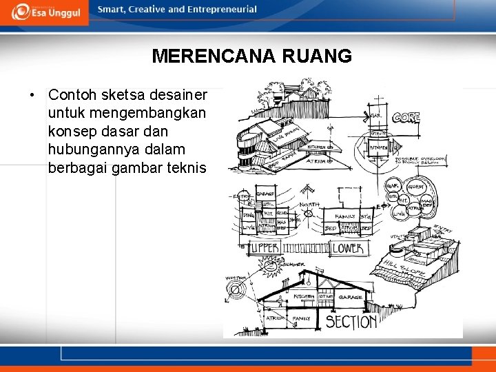 MERENCANA RUANG • Contoh sketsa desainer untuk mengembangkan konsep dasar dan hubungannya dalam berbagai