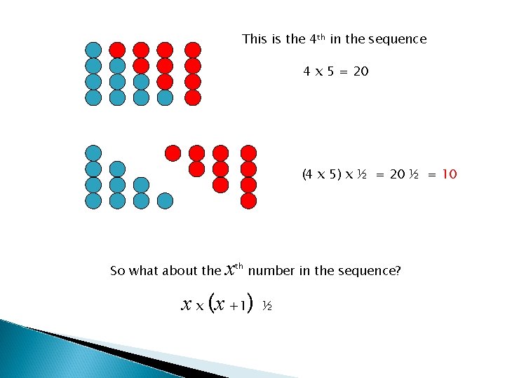 This is the 4 th in the sequence 4 x 5 = 20 (4
