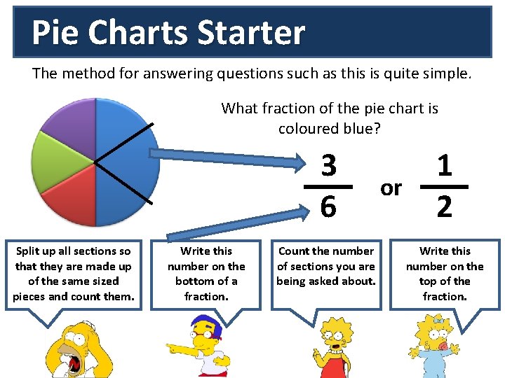 Pie Charts Starter The method for answering questions such as this is quite simple.