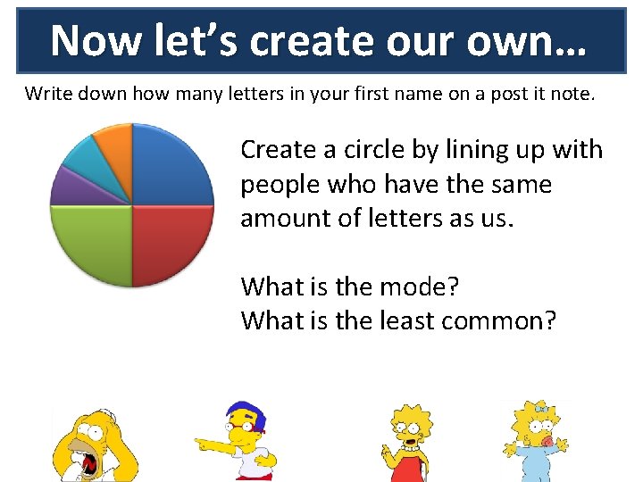 Now let’s create our own… Write down how many letters in your first name