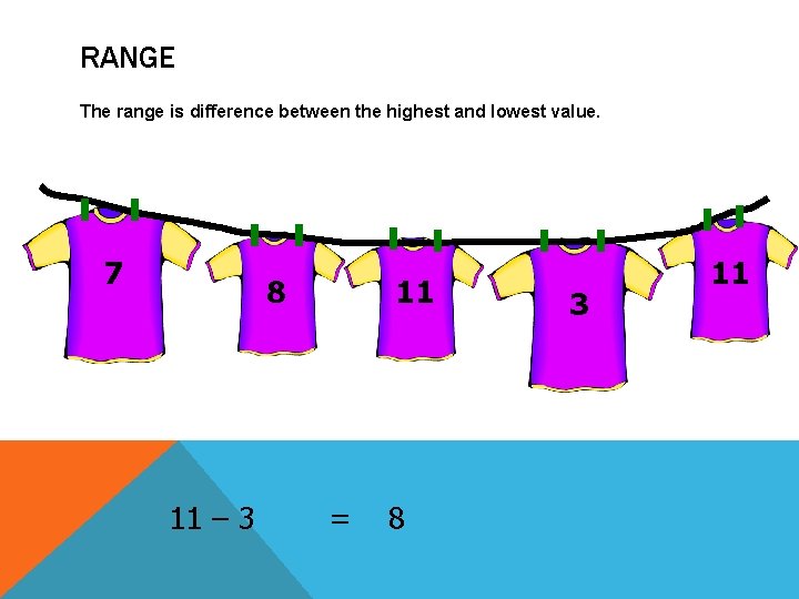 RANGE The range is difference between the highest and lowest value. 7 8 11