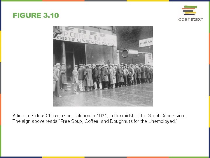 FIGURE 3. 10 A line outside a Chicago soup kitchen in 1931, in the