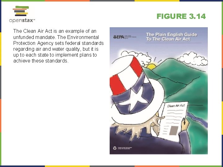 FIGURE 3. 14 The Clean Air Act is an example of an unfunded mandate.