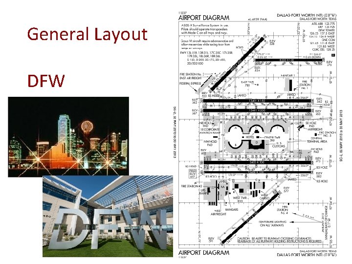 General Layout DFW 