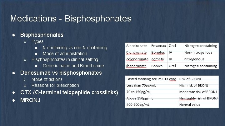 Medications - Bisphonates ● Bisphonates ○ ○ Types ■ N containing vs non-N containing