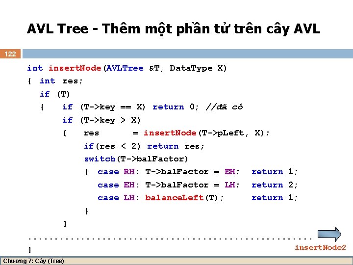 AVL Tree - Thêm một phần tử trên cây AVL 122 int insert. Node(AVLTree
