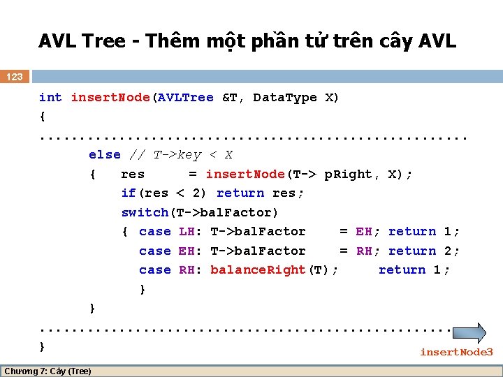 AVL Tree - Thêm một phần tử trên cây AVL 123 int insert. Node(AVLTree