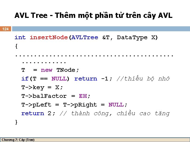 AVL Tree - Thêm một phần tử trên cây AVL 124 int insert. Node(AVLTree