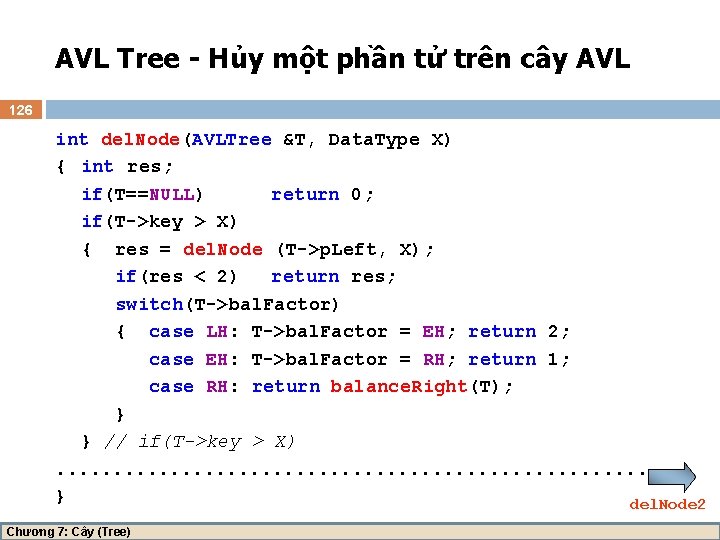 AVL Tree - Hủy một phần tử trên cây AVL 126 int del. Node(AVLTree