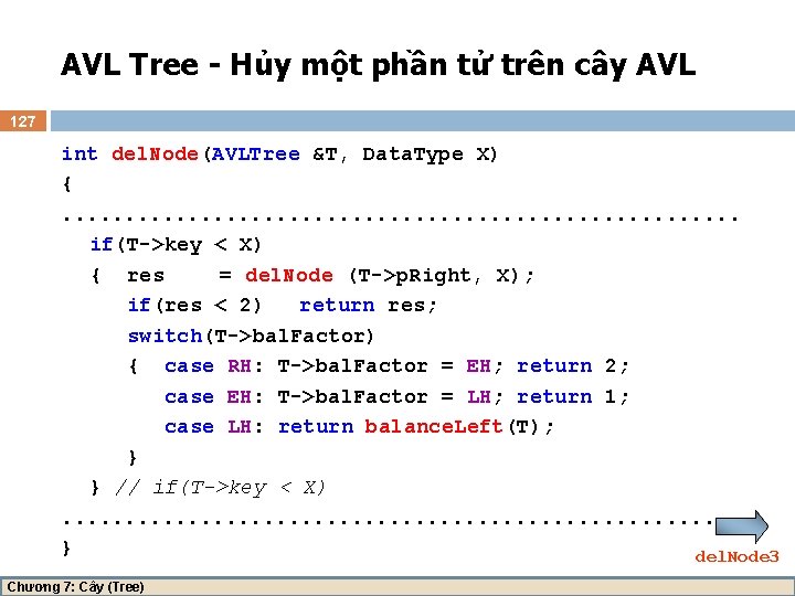 AVL Tree - Hủy một phần tử trên cây AVL 127 int del. Node(AVLTree