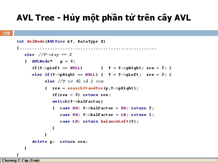 AVL Tree - Hủy một phần tử trên cây AVL 128 int del. Node(AVLTree