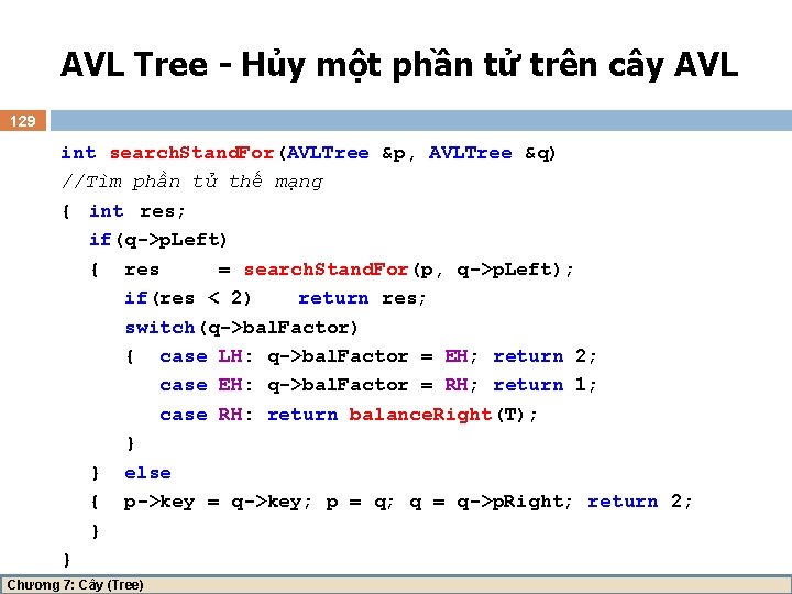 AVL Tree - Hủy một phần tử trên cây AVL 129 int search. Stand.