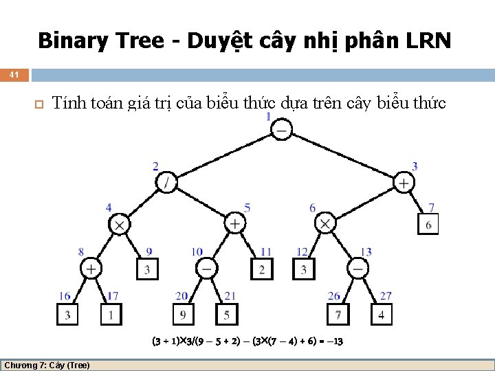 Binary Tree - Duyệt cây nhị phân LRN 41 Tính toán giá trị của