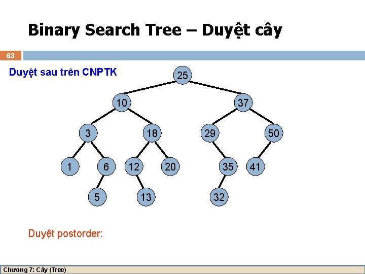 Binary Search Tree – Duyệt cây 63 Duyệt sau trên CNPTK 25 10 37