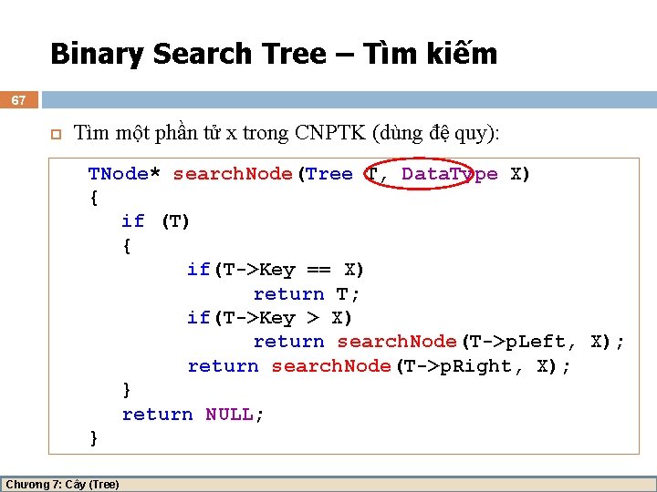 Binary Search Tree – Tìm kiếm 67 Tìm một phần tử x trong CNPTK