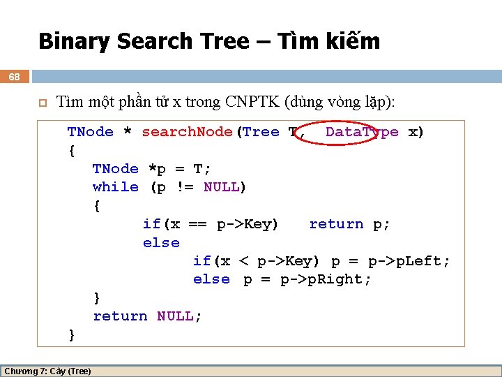 Binary Search Tree – Tìm kiếm 68 Tìm một phần tử x trong CNPTK