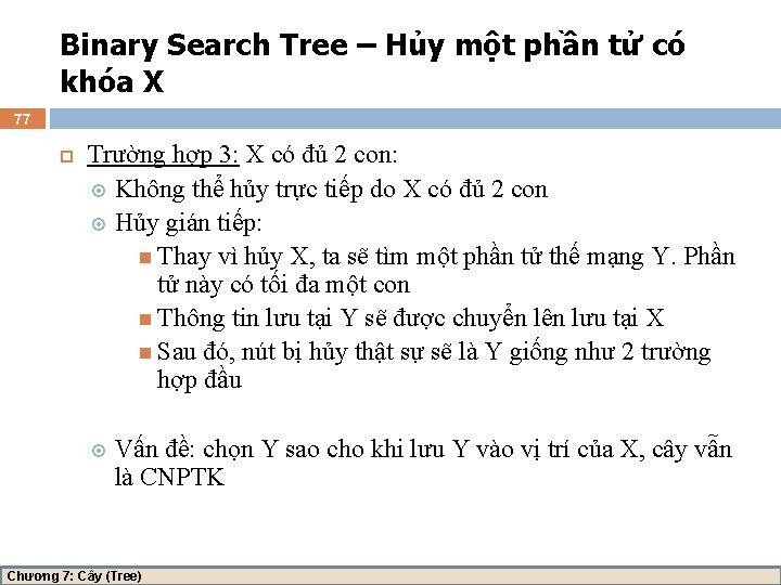 Binary Search Tree – Hủy một phần tử có khóa X 77 Trường hợp