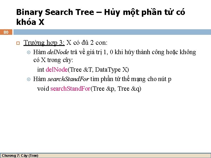 Binary Search Tree – Hủy một phần tử có khóa X 80 Trường hợp