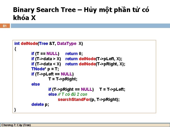 Binary Search Tree – Hủy một phần tử có khóa X 81 int del.