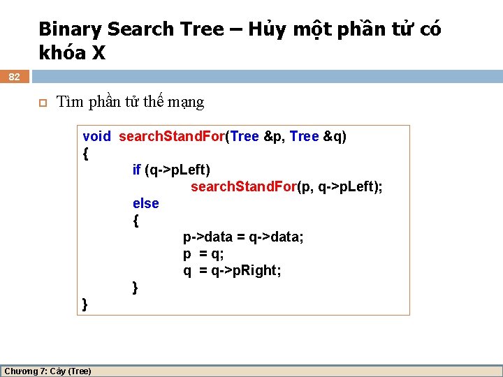 Binary Search Tree – Hủy một phần tử có khóa X 82 Tìm phần